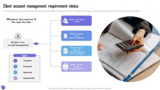 Client Account Management Requirement Status