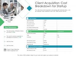 Client acquisition cost breakdown for startup client acquisition costing for acquiring ppt rules