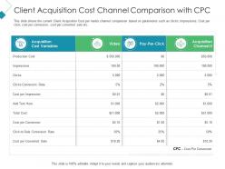 Client acquisition cost channel comparison with cpc client acquisition costing for acquiring ppt tips