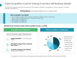 Client acquisition cost for startup overview with business details client acquisition costing acquiring ppt slide