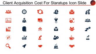 Client Acquisition Cost For Startups Powerpoint Presentation Slides