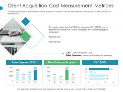 Client acquisition cost measurement metrices client acquisition costing for acquiring ppt summary