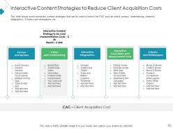 Client acquisition costing for acquiring new customers powerpoint presentation slides