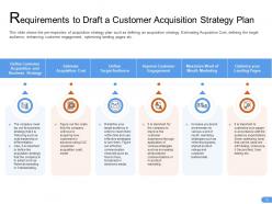 Client Acquisition Strategy Plan For New Customers And Improving Retention Rate Complete Deck