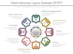Client Advocacy Layout Example Of Ppt