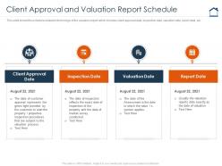 Client approval and valuation report schedule complete guide for property valuation