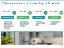 Client approval and valuation report schedule real estate appraisal and review