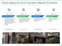 Client approval and valuation report schedule steps land valuation analysis ppt brochure