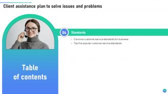 Client Assistance Plan To Solve Issues And Problems Strategy CD V Engaging Aesthatic