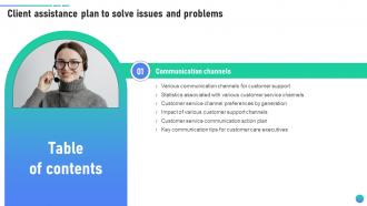Client Assistance Plan To Solve Issues And Problems Table Of Contents Strategy SS V