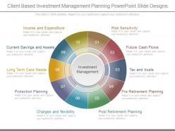 Client based investment management planning powerpoint slide designs