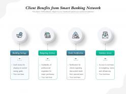 Client Benefits From Smart Banking Network