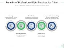Client Benefits Professional Data Services Market Research Network
