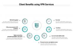 Client Benefits Using VPN Services