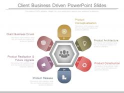 Client Business Driven Powerpoint Slides