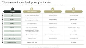 Client Communication Development Plan For Sales