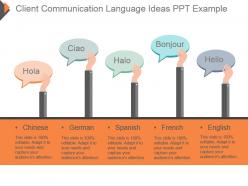 Client communication language ideas ppt example