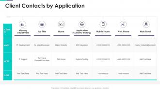 Client Contacts By Application Project Support Templates Bundle