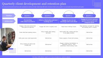 Client Development Plan Powerpoint Ppt Template Bundles Adaptable Researched