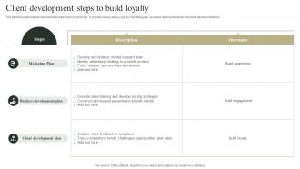 Client Development Steps To Build Loyalty