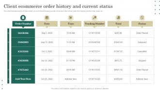 Client Ecommerce Order History And Current Status