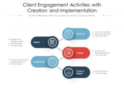 Client engagement activities with creation and implementation