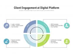 Client engagement at digital platform