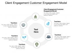 Client engagement customer engagement model ppt powerpoint presentation slides picture cpb
