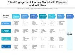Client engagement journey model with channels and initiatives