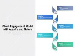Client engagement model with acquire and nature