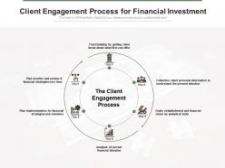 Client engagement process for financial investment