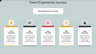 Client Experience Journey In Powerpoint And Google Slides Cpb