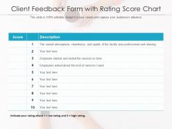 Client feedback form with rating score chart