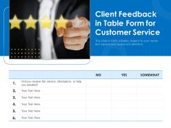 Client feedback in table form for customer service