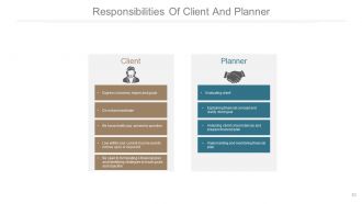 Client financial and budget planning process powerpoint presentation slides