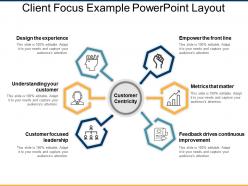 Client focus example powerpoint layout