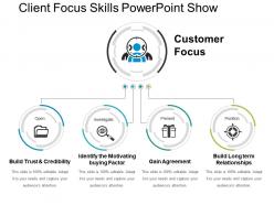 Client focus skills powerpoint show