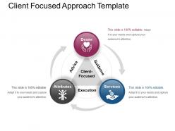Client focused approach template powerpoint slide ideas