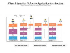 Client interaction software application architecture
