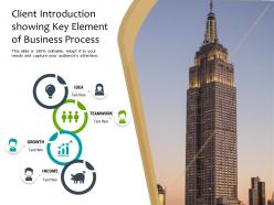 Client introduction showing key element of business process