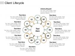 client_lifecycle_ppt_powerpoint_presentation_gallery_layouts_cpb_Slide01