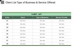 Client list type of business and service offered