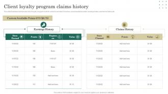 Client Loyalty Program Claims History