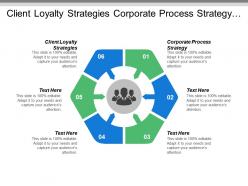Client loyalty strategies corporate process strategy growth strategy plan