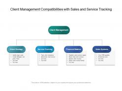 Client management compatibilities with sales and service tracking