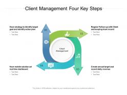 Client management four key steps