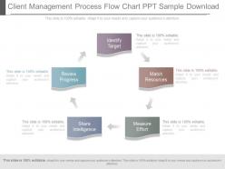 Client Management Process Flow Chart Ppt Sample Download