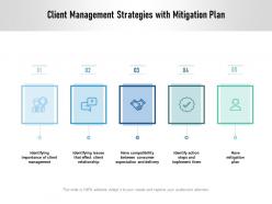 Client management strategies with mitigation plan