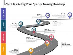 Client marketing four quarter training roadmap