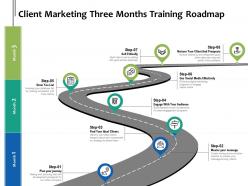 Client marketing three months training roadmap